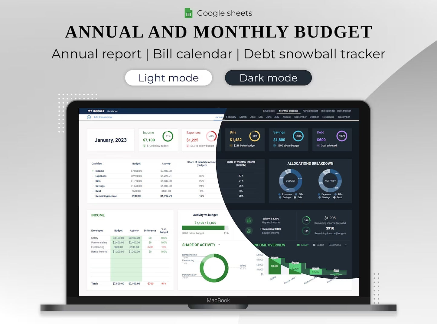 Master Your Finances with the #1 Budget Planner for Google Sheets